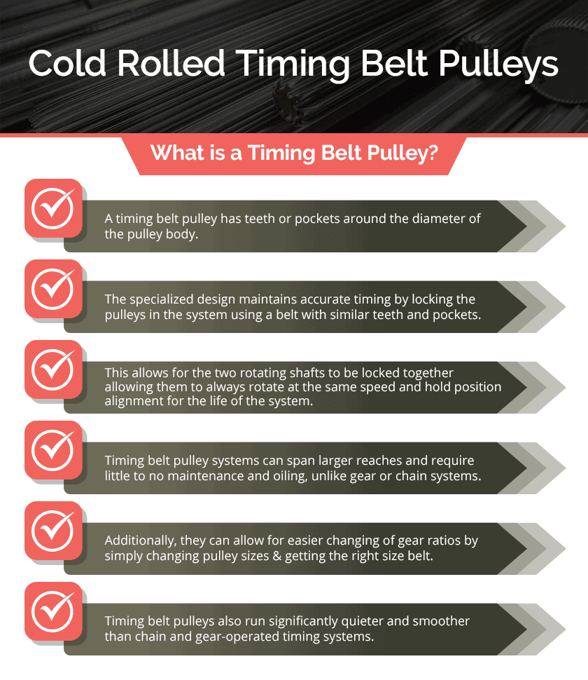 Cold Rolled Timing Belt Pulleys