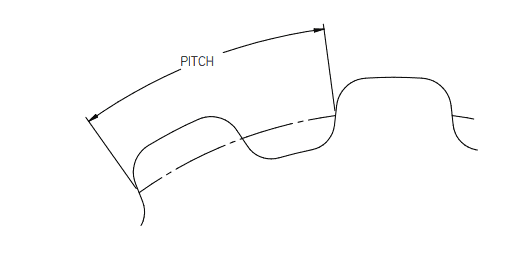 Pitch Measurement Image